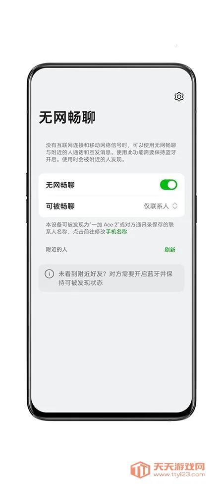 ��������(�罻��������)