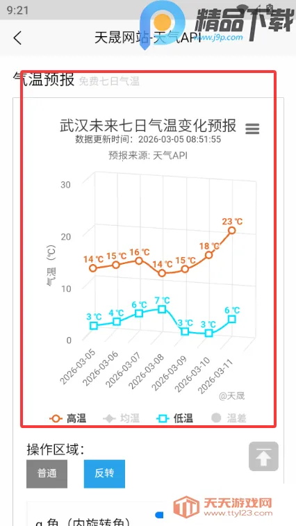 ���������ֻ�(����Ԥ������)