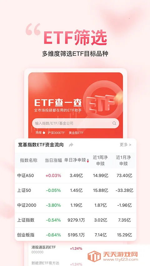 朝阳永续gogoal金融终端2026下载安装v5.7.1 手机版截图3