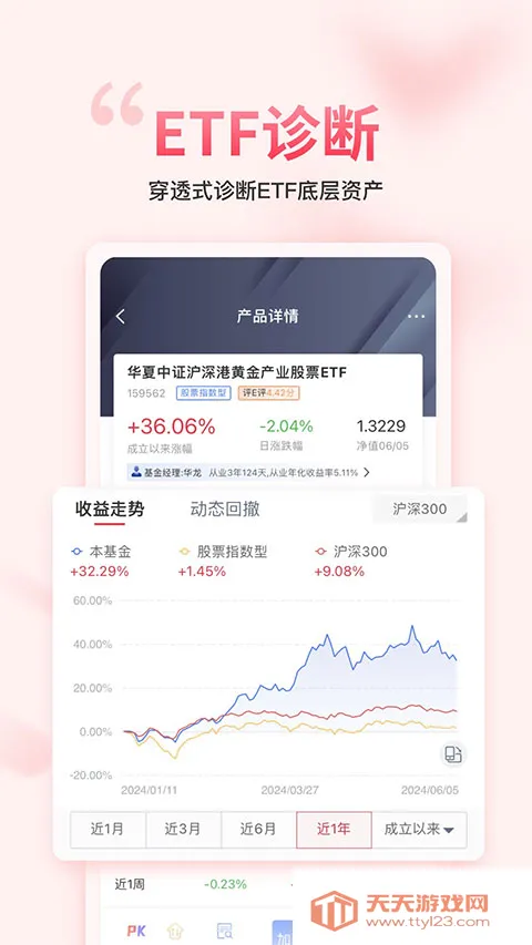 朝阳永续gogoal金融终端2026下载安装v5.7.1 手机版截图2