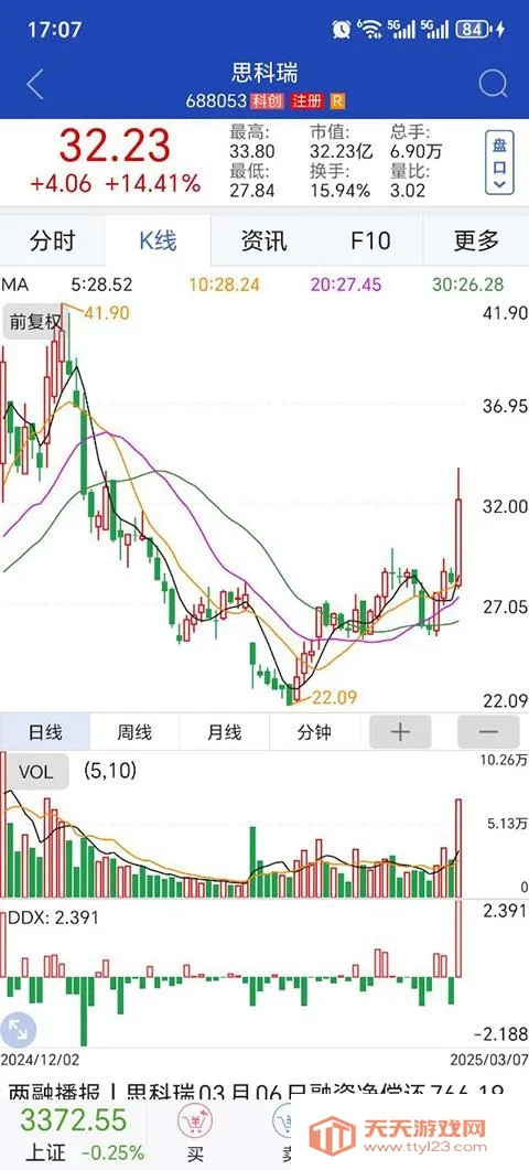 ��̫�����ǻ�2026�ٷ�����