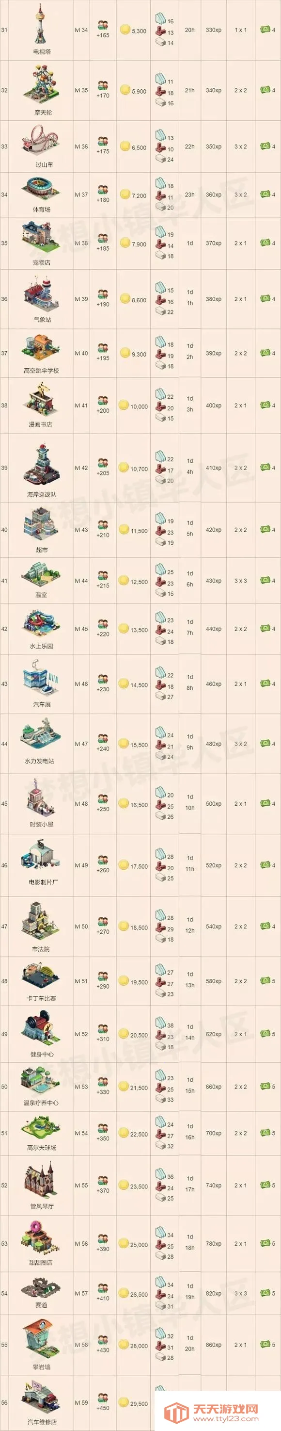 �������(ũ����Ӫ��Ϸ)