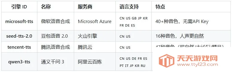 Talkify��׿���ֻ���