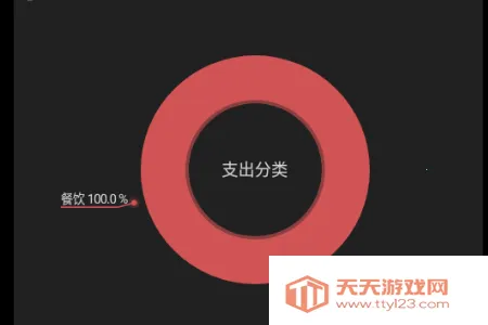 汤圆记账VIP解锁版(汤圆记账) 汤圆记账VIP解锁版(汤圆记账)