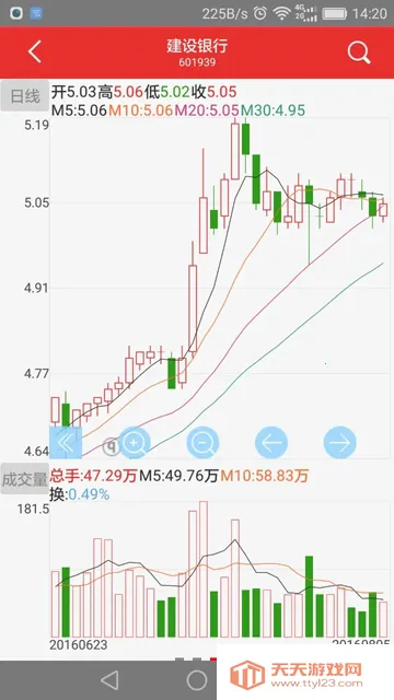 �츮С���(��ţ��������)��ͼ3