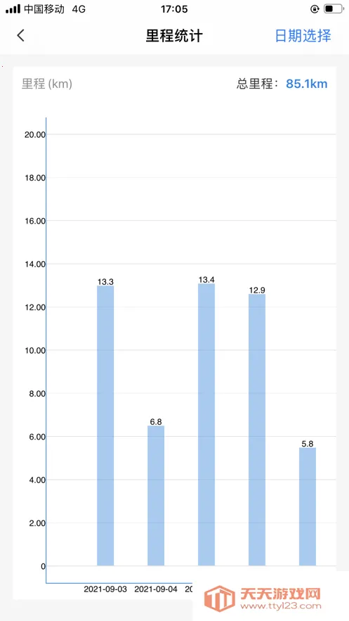 �����ǻ���(������ݹ���)��ͼ2