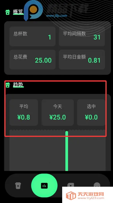 ������ÿ�տ��ȼ�¼(���ȼ�¼APP����)��ͼ4