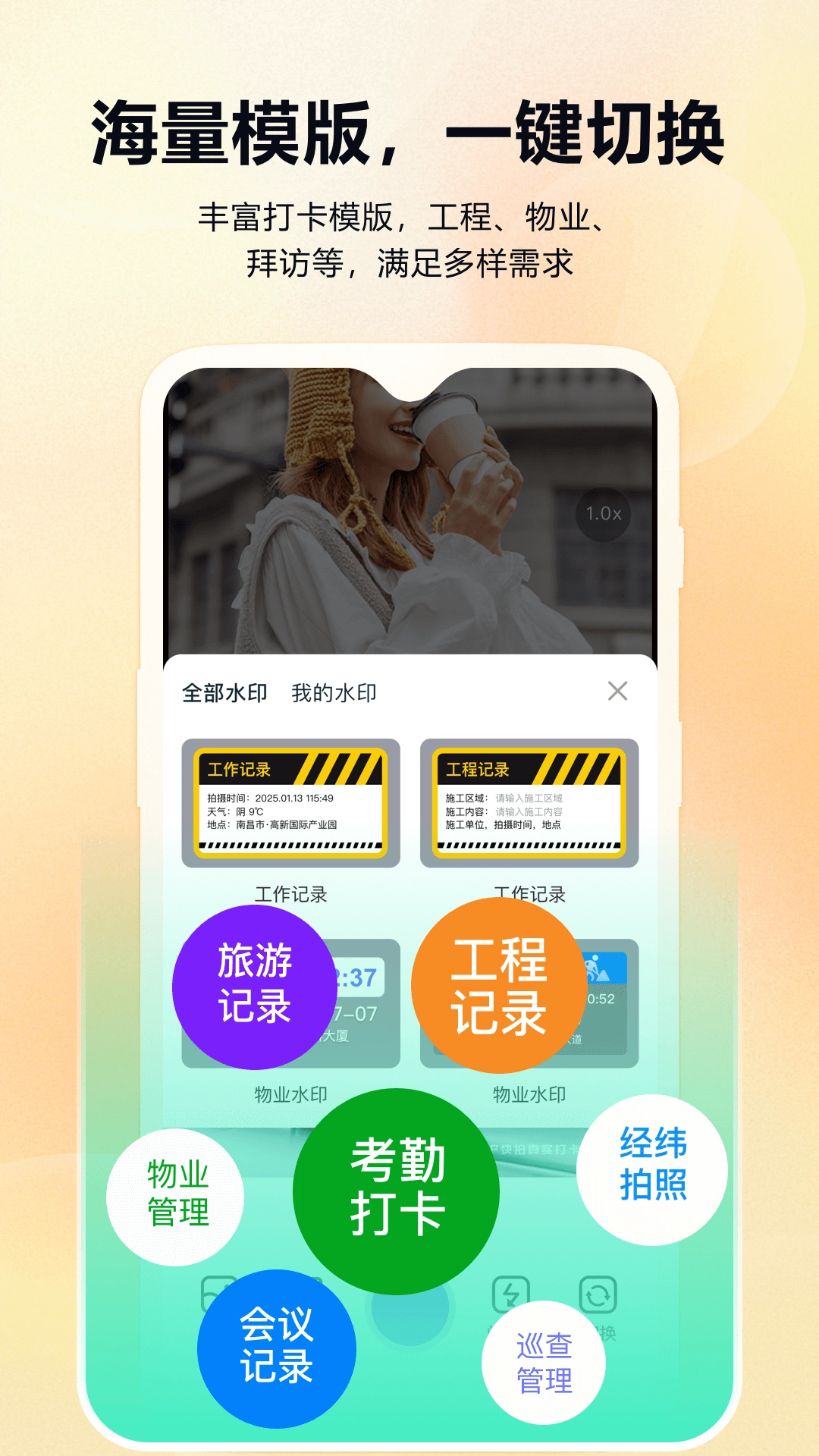 ��ʵʱ��ˮӡ������ڴ�(���ڴ�����)��ͼ1