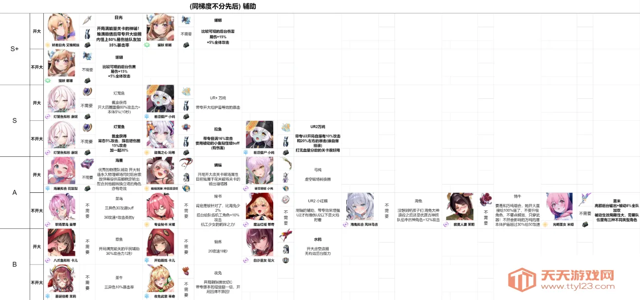 星欲少女StarLusts2026官方最新版本 星欲少女StarLusts2026官方最新版本