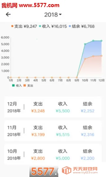素雅记账2026官方最新版本v1.9.7 免费版截图2