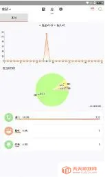 素雅记账2026官方最新版本 素雅记账2026官方最新版本