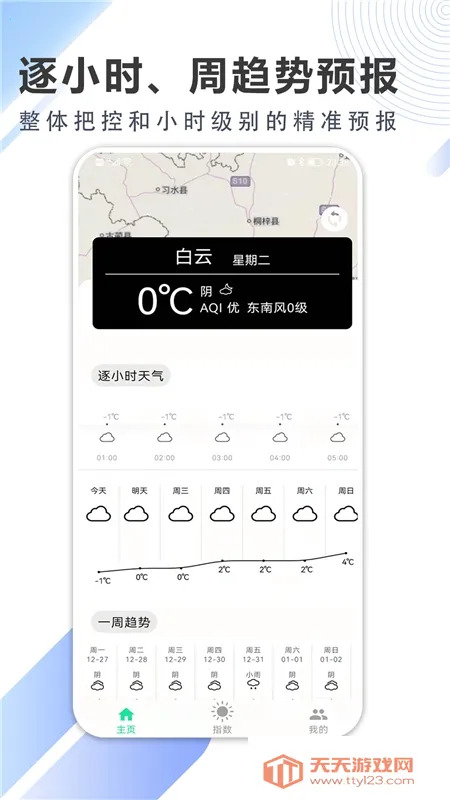 �������Ԥ����׿���ֻ����ͼ2