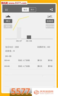 G��(��׼�ѵ������)��ͼ2