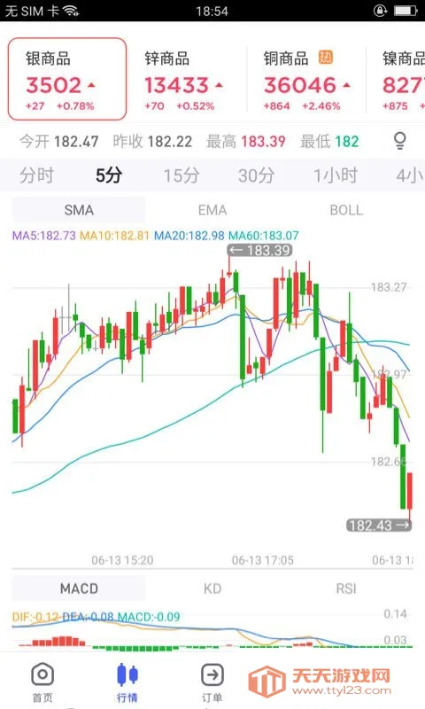 �����(������Ʒ��������)��ͼ0