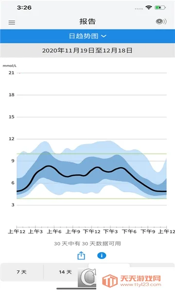 ˲�б�(Ѫ�Ǽ������)v2.11.0 �ٷ������ͼ0