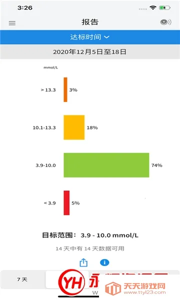 ˲�б�(Ѫ�Ǽ������)v2.11.0 �ٷ������ͼ2