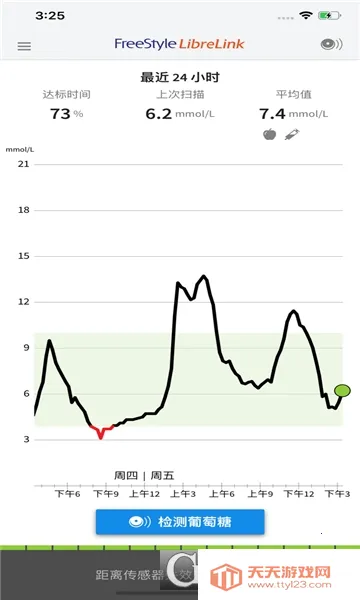 ˲�б�(Ѫ�Ǽ������)