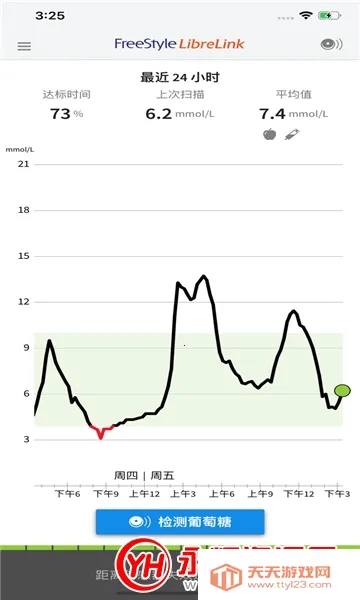 ˲�б�(Ѫ�Ǽ������)v2.11.0 �ٷ������ͼ4