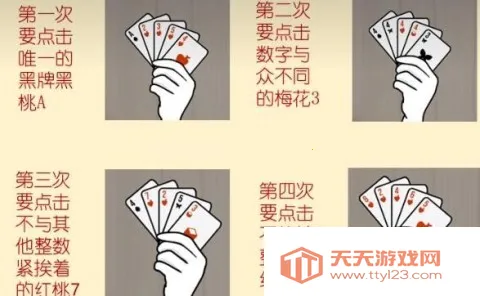 �������� ��3��ͼ