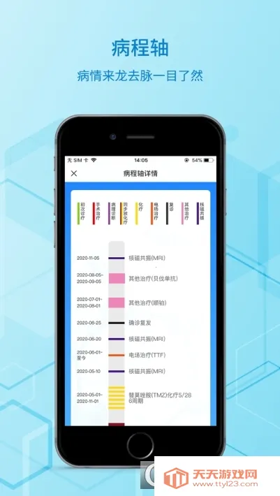 ��ҽ��(�񾭿�ѧ��������)v7.2.2 �ٷ������ͼ0