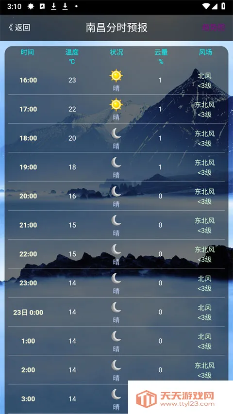 ��ï����2026���°汾