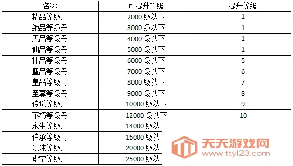 ������˫��(ħ�����ÿ�����Ϸ)