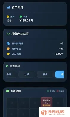 ���㿪ʼ���׸�(��ҵ��Ӫ��Ϸ)��ͼ2