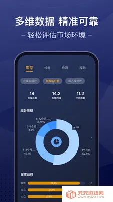 �ų��ǻ۳��йܼ�(���ֳ����׹���)��ͼ2