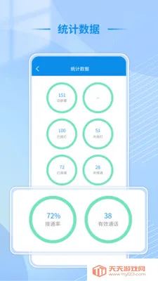 ����ţ�������ֻ����ͼ1