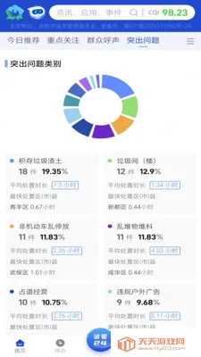 ���ǳɳ������ֻ����ͼ2