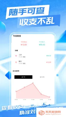 Сʱ��ʱн���˱�(��ʱ��¼����)��ͼ0