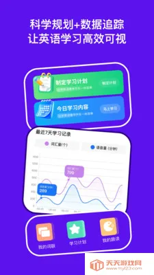 DeepEngѧϰ����(Ӣ�����ʽѧϰ)��ͼ1