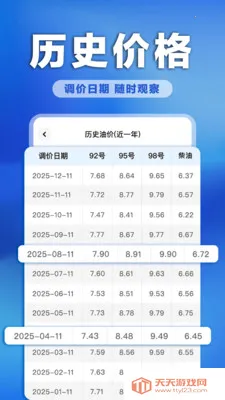 �����ͼ�ʵʱ��(�ͼ۲�ѯƽ̨)��ͼ1