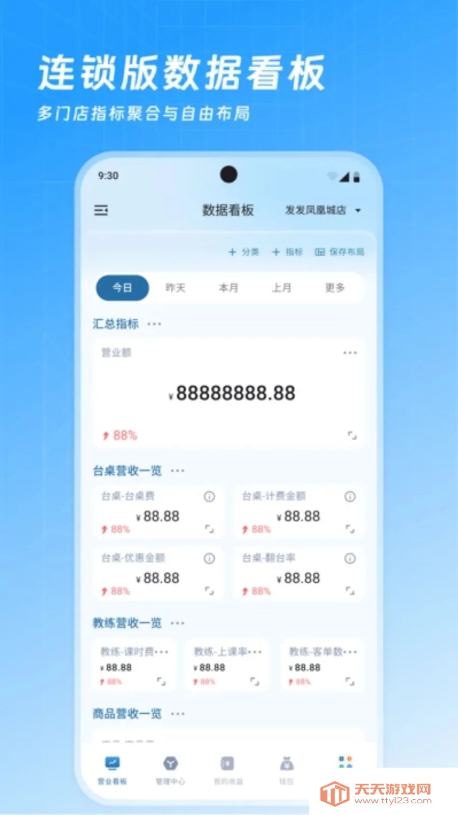 ���Ʊ������������ֻ����ͼ0