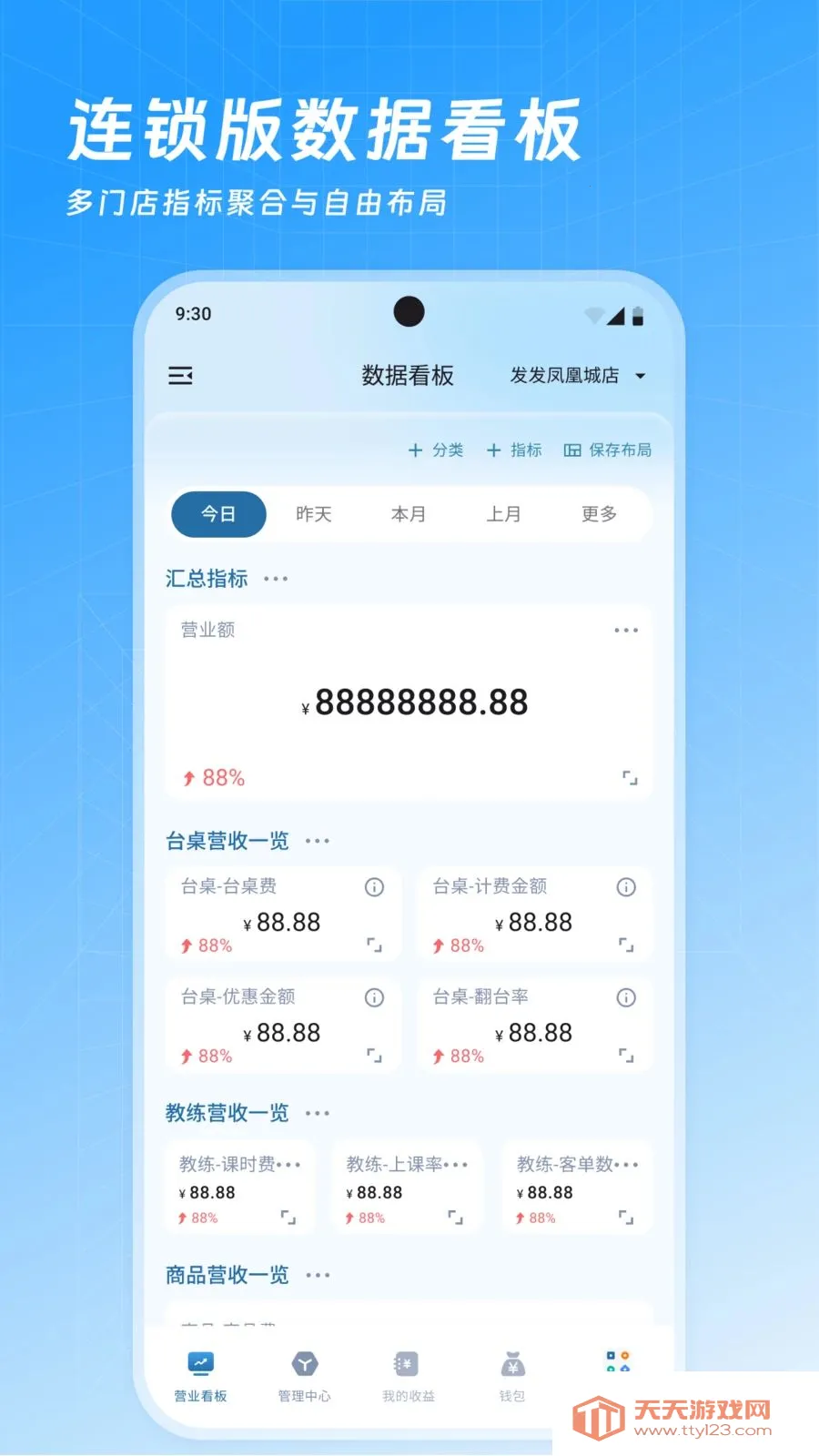 ���Ʊ������������ֻ����ͼ3