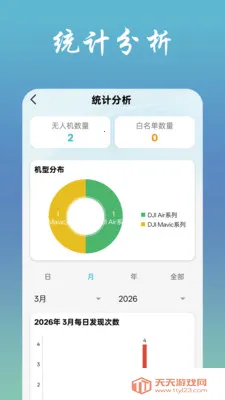 找飞机(无人机辅助工具)截图2