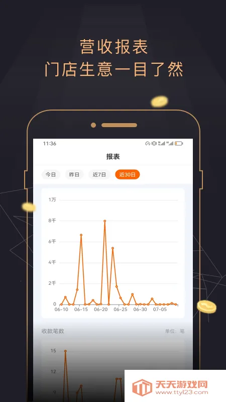 ��С��(ʵ���̼���Ӫƽ̨)��ͼ1