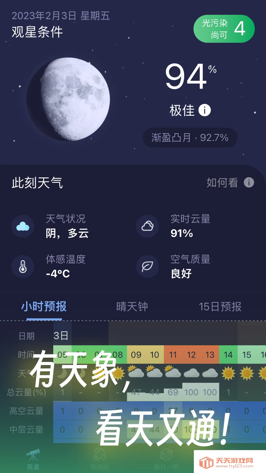 ����ͨ�����ֻ����ͼ3