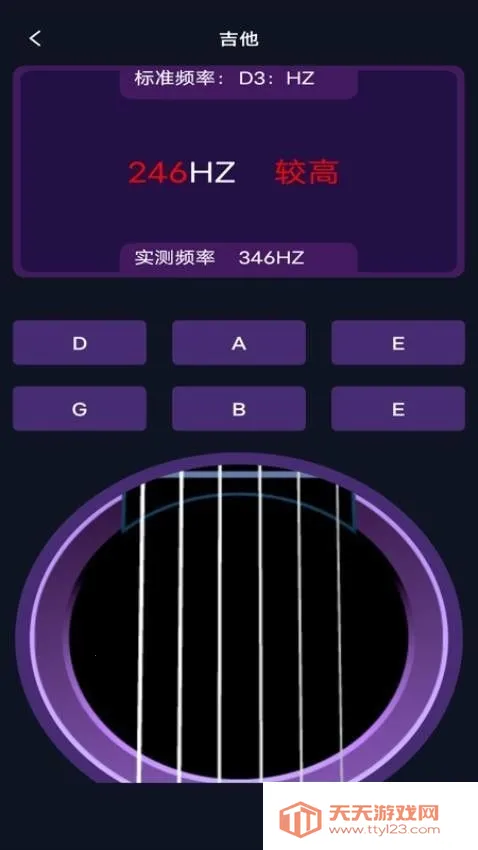 ȫ������ѵ��������ֻ����ͼ0