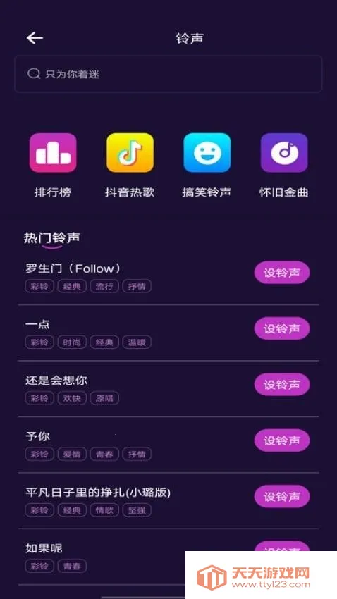 ȫ������ѵ��������ֻ����ͼ1