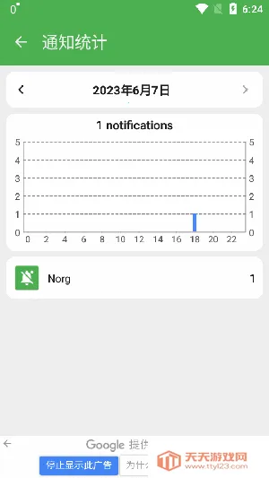 ֪ͨ��ʷ(֪ͨ��������)��ͼ4