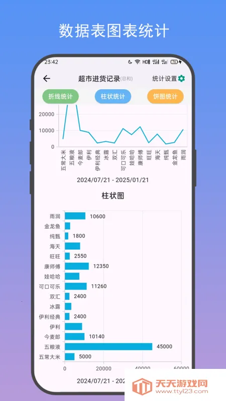 �Ƽ�(��Ϣ��¼����)