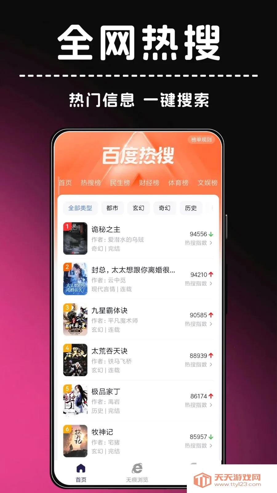 ҹ����������ֻ����ͼ2