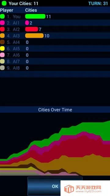 AIʱ�������ֻ���