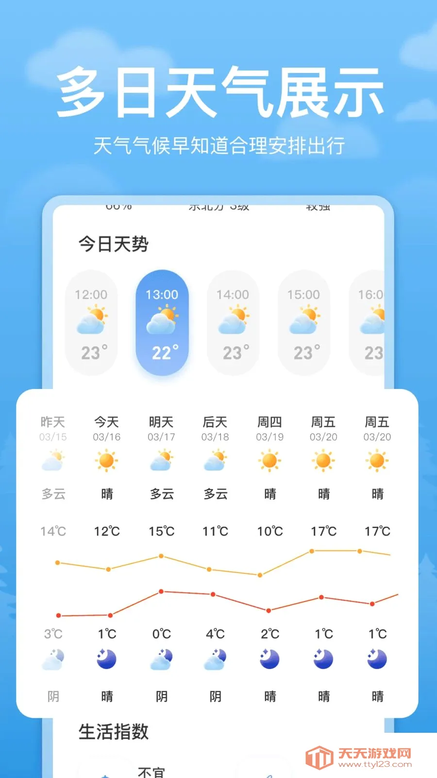 ʵʱ������Ԥ��(����Ԥ��APP)v1.0 �ֻ����ͼ2