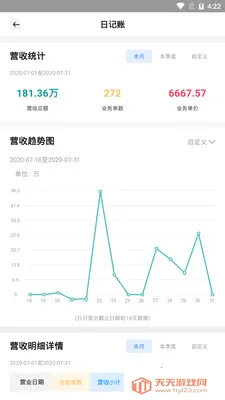 ����ҽ��(ҽ�Ʒ�������)v4.4.1.8 ��׿���ͼ1