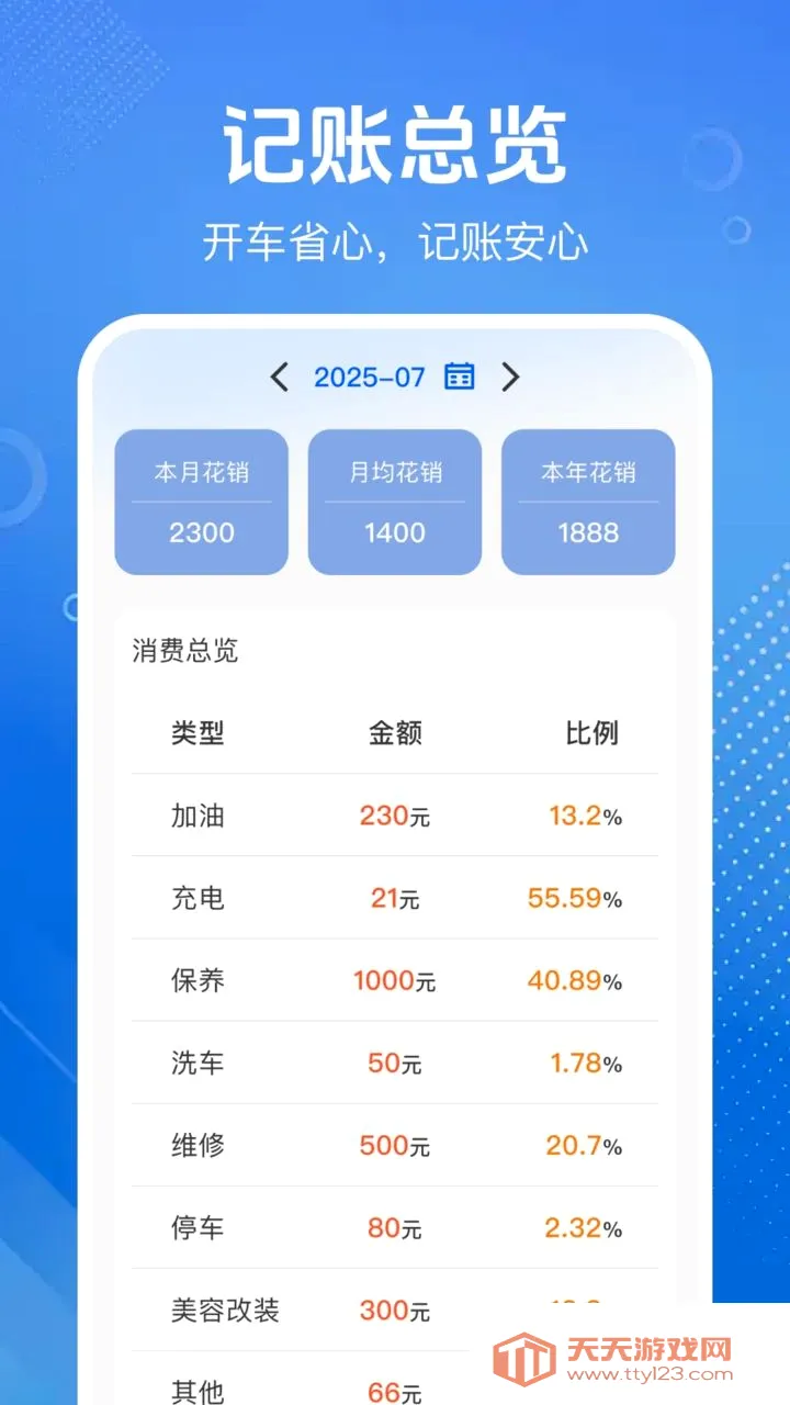 �������ռ۸��(����������������)��ͼ2