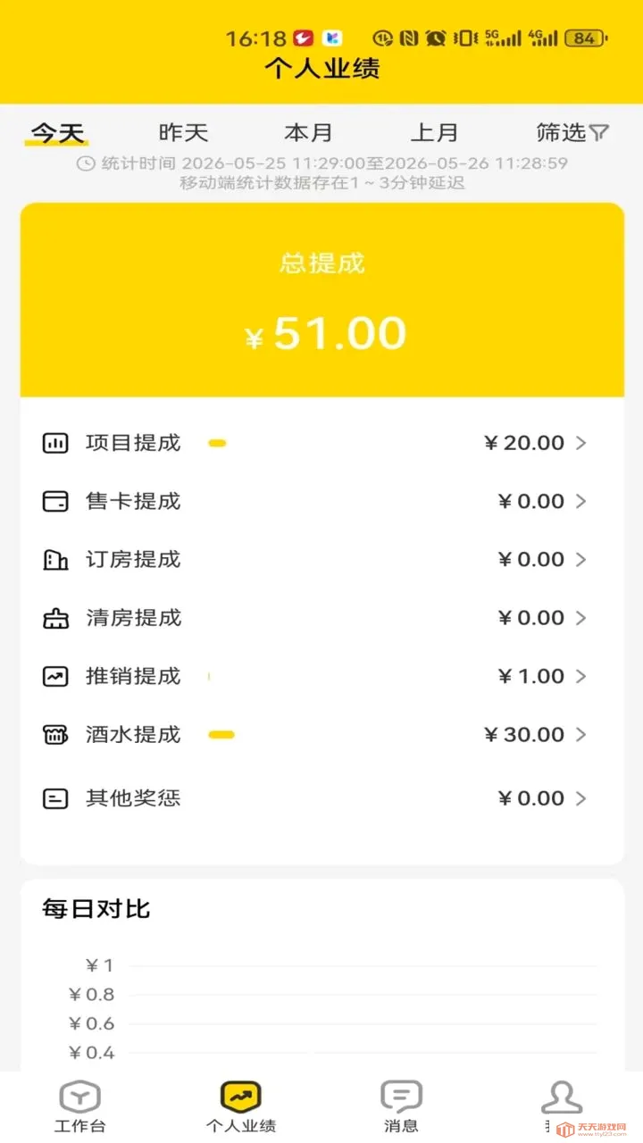 ��èèԱ���˰�׿�ֻ����ͼ1