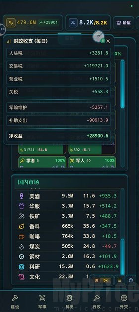 ��Ү�˵������г�����2026���°汾