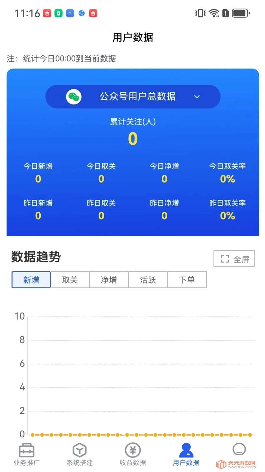 ��հ����(˽����ر���)��ͼ0